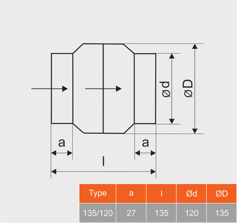Dimension drawing of high temperature inline duct fan VOK 135-120