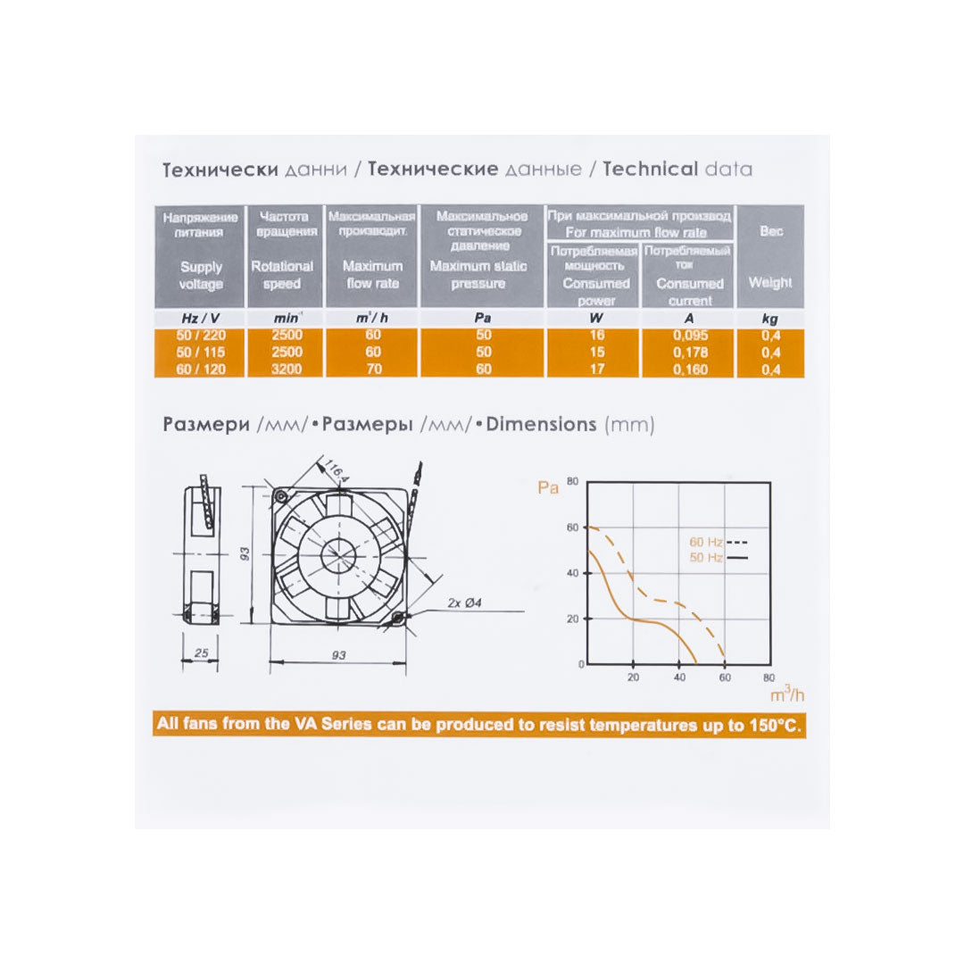Heat resistant axial fan VA T 9-2 specs