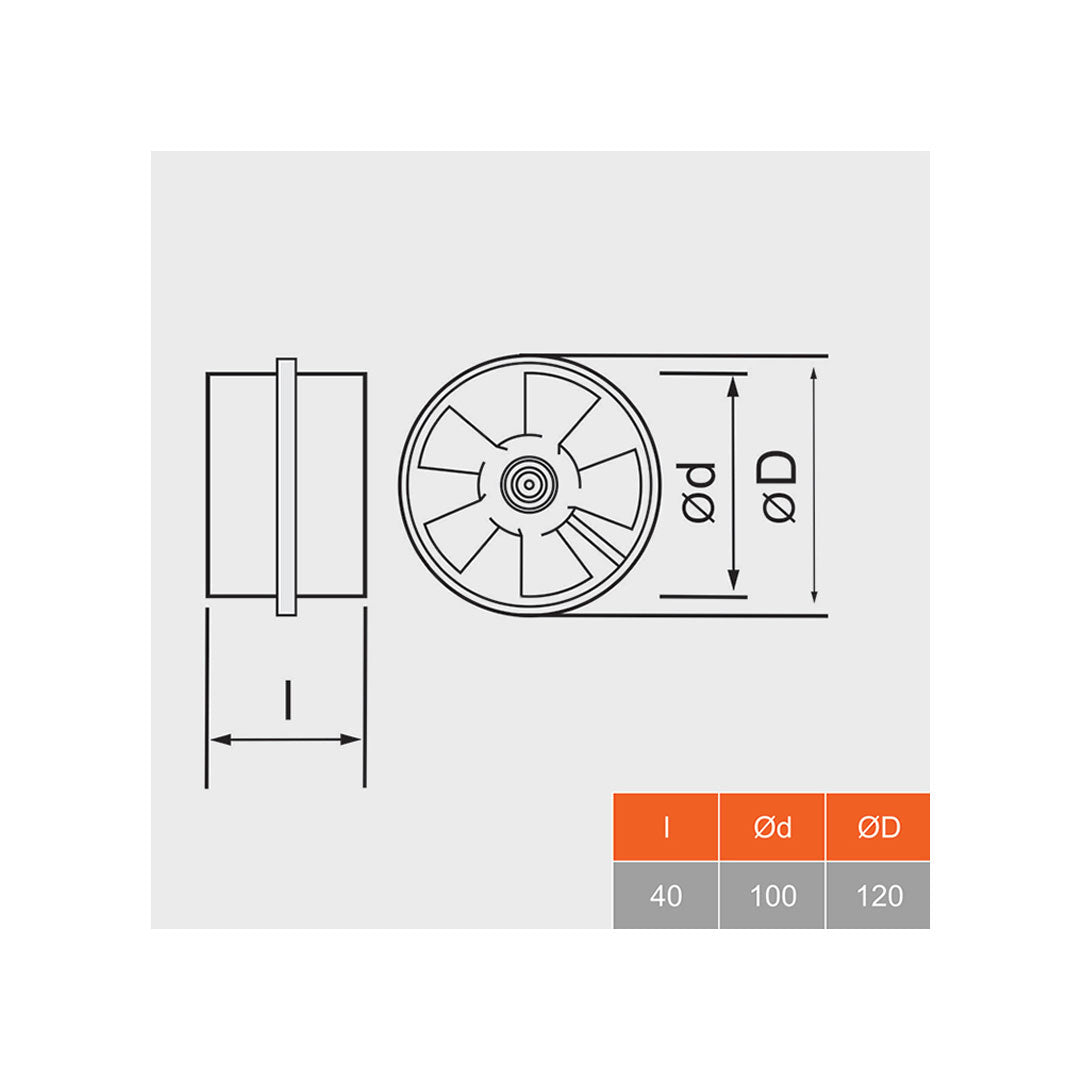 Heat resistant axial fan VO T 120mm dimensions
