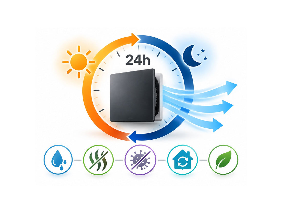 Can You Leave a Bathroom Extractor Fan Running All Day?