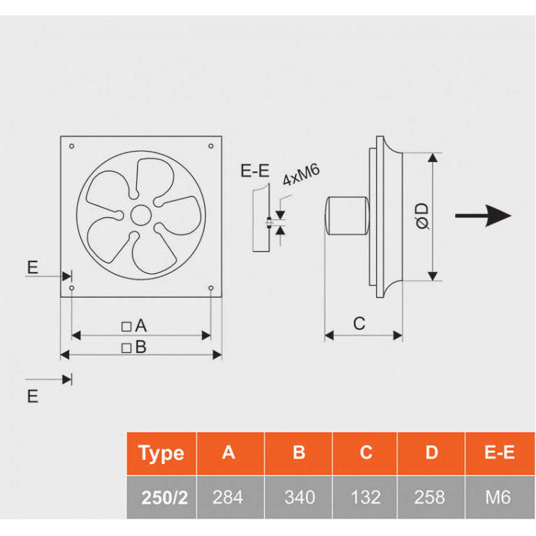 Ventilateur axial avec plaque de montage PVO 250/2, 1600-1700 m³/h