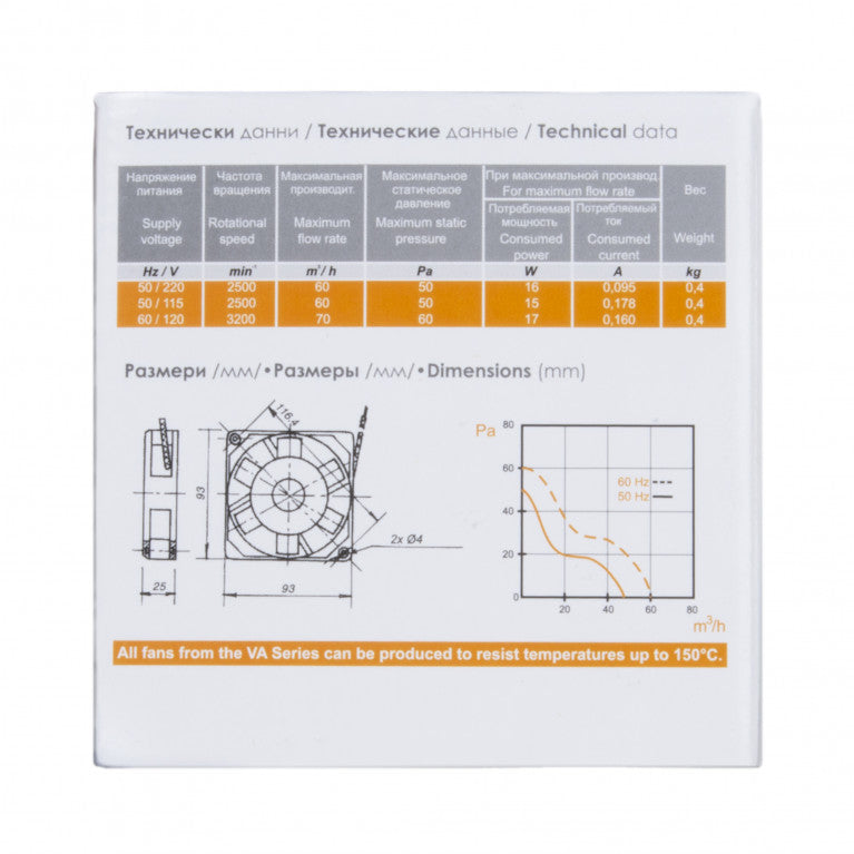 Ventilateur axial résistant à la chaleur VA T 9/2