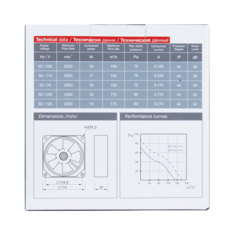 Ventilateur axial résistant à la chaleur VA T 12/2