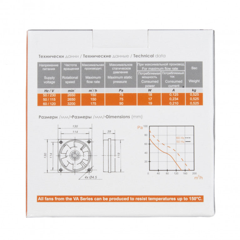 Hitzebeständiger Axialventilator VA T 12/2 K